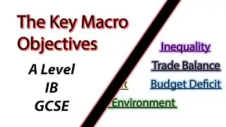 The Macro Objectives | A Level and GCSE Economics