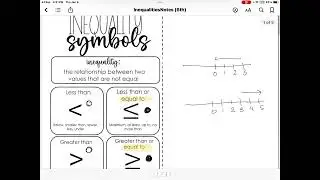 Solving Linear Inequalities One Step Introduction