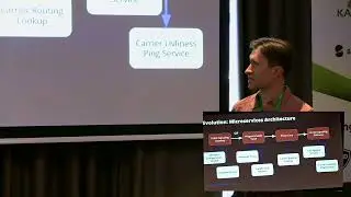 Kamailio World 2025: Deep Dive Into Twilio Global Voice Network