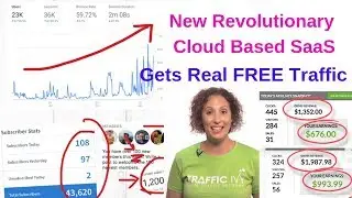 Traffic Ivy Dashboard Overview and How Do Campaigns Work? Software Gets Real FREE Traffic