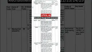 HPVNL AE RECRUITMENT  Through GATE, Age-42 yr,Last Date 29 sep-29 oct #gate #mechanical #engineering