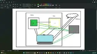 What Is Caching Only DNS Server & How to Configure it on Linux Based System