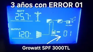 Llevo 3 a&ntilde;os con 