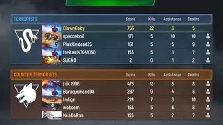 A quick look  at Modern Ops - Searching for a Nerf Superblast replacement
