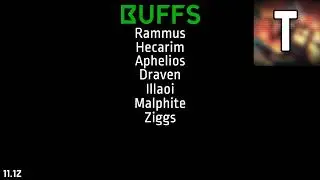 All Champion Buffs And Nerfs In Next Patch (11.12) - League of Legends