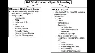 Risk stratification For Upper Gastrointestinal Bleeding ; Glasgow, Blatchford, Rockall Score