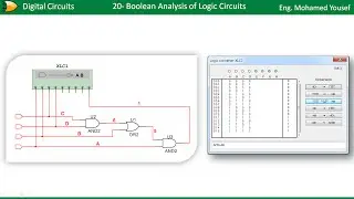 20- Boolean Analysis of Logic Circuits