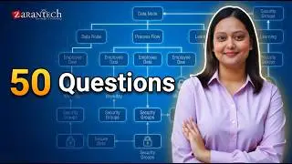 Workday Studio (50 Questions) | Workday Learner Community