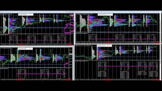 Dec 4 This weeks Currency Index forecast, Generating Cash Flow