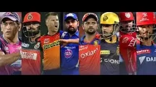 IPL 2017 - Full list of players released by the teams for IPL 2017
