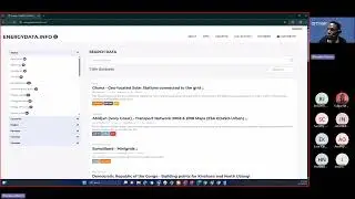 Data Ingestion and Transformation in Microsoft Fabric