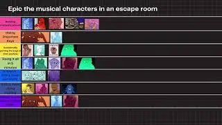 Tier List Epic The Musical; Escape Room Edition!