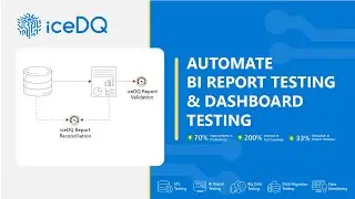 iceDQ - BI Report Testing & Dashboard Testing