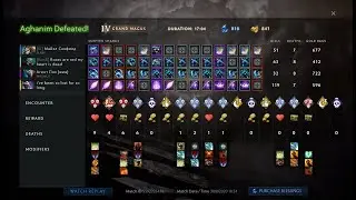 Fastest Aghanim's Labyrinth Grand Magus 4 - NEW WORLD RECORD 17:04 - Best run Aghanims Trials tier 4