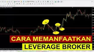Cara Memanfaatkan Leverage Broker II How to Utilize Leverage Broker