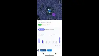 RisingHF Hotspots App