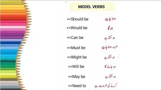 Learn Modal Verbs in English | Can, Could, May, Might, Must