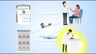 From sample donors to new diagnostics: building bridges with biobanks