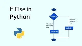 Python    If ..... Else , Nested if  use of Logical Operator