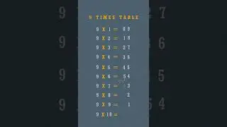 9 times table trick II #shorts #maths #timestabletrick