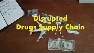 7 Ways to Manage Supply chain and Third party risks