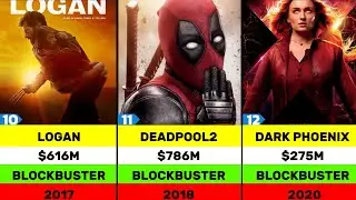 ALL X-MEN MOVIES LIST WITH BOX OFFICE COLLECTION (2000-2024) | THE WOLVERINE | X-MEN SERIES |
