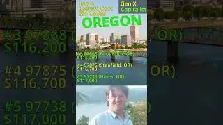 OREGON real estate cheapest housing area by zip code.