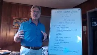 THE HIDDEN DANGER OF USING LIPITOR, CRESTOR, OR ZOCOR