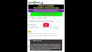 (2025.7.11 close) NASDAQ Stock Candlestick Pattern Analysis:Key Bullish and Bearish Signals Revealed