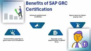 SAP GRC Certification Dumps | SAP Training Modules | GRC Tutorial Basics