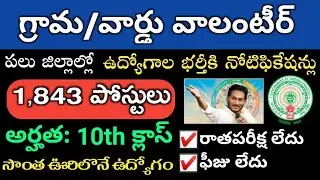 AP Grama Volunteer Jobs Notification 2020, AP Ward Volunteer Jobs Notification 2020, AP Govt Jobs