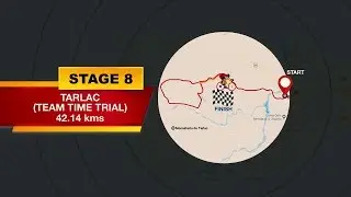 2018 Ronda Pilipinas Stage 8 (TTT) Highlights