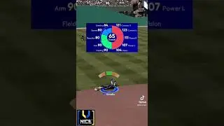 THIS CAP BUILD‼️😱😩🔥 #diamonddynasty #mlbtheshow #mlbtheshow22 #vnicetv