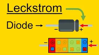 Leckstrom der Diode (Sperrstrom)