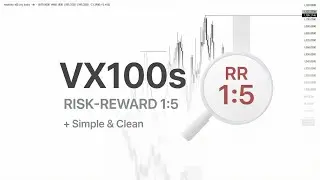VX100s | RR 1:5 Trade Explained | Discipline Over FOMO