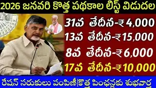 AP జనవరి నెలలో అమలయ్యే పథకాల లిస్ట్|Ap January Schemes 2026|Ap sankranthi kanuka Schemes 2026|
