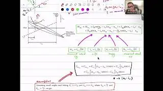 L2: Wing contribution to static longitudinal stability