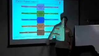 OSI layer 2 talk