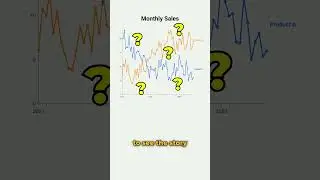 LOESS: Smoothing Data