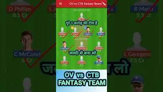 OV vs CTB Dream11 Prediction || Otago Volts vs Canterbury Kings today's match Preview #viral