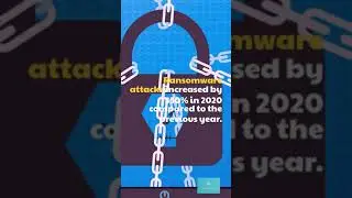 Shocking cybersecurity facts you need to know..! #shorts #shortvideo