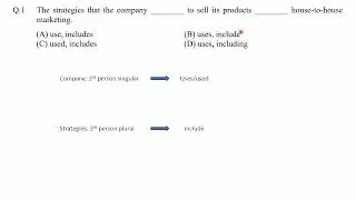 GATE 2019 EC Aptitude FILL TWO BLANKS Question