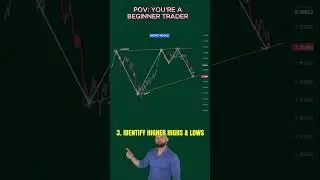 This Rising Wedge Pattern Destroyed Shocking Lesson#stockmarket #chartpatterns #stockmarket