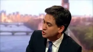 Ed Miliband on Andrew Marr Show, 26th April 2015