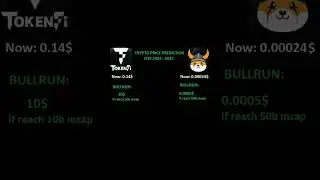 Floki TokenFi Bullrun price prediction #cryptocurrency #crypto #bitcoin #ethereum #floki #tokenfi