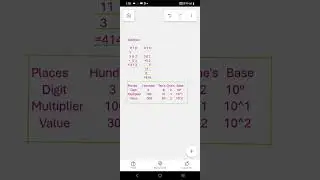 CRA Method 