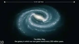 Zoom out from Earth to Multiverse #4k #universe
