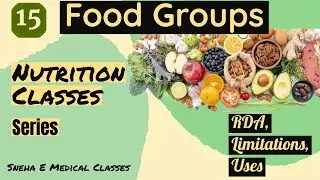 Food Groups !! RDA, limitations, Uses in Hindi !! Nutrition !!