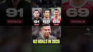 How crazy was Messi's 91 goal season 🤯 #messi #ronaldo #mbappe #lewandowski