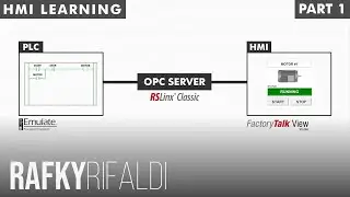 Belajar HMI - Setup Komunikasi Menggunakan OPC Server | Part 1